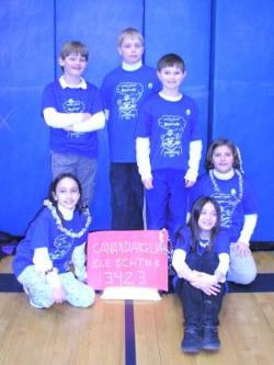 Team 13423: Nejia, Reagan, Jeffery, Brian, Kathleen, & Leah